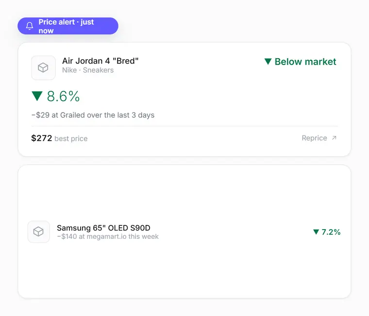 Price alerts